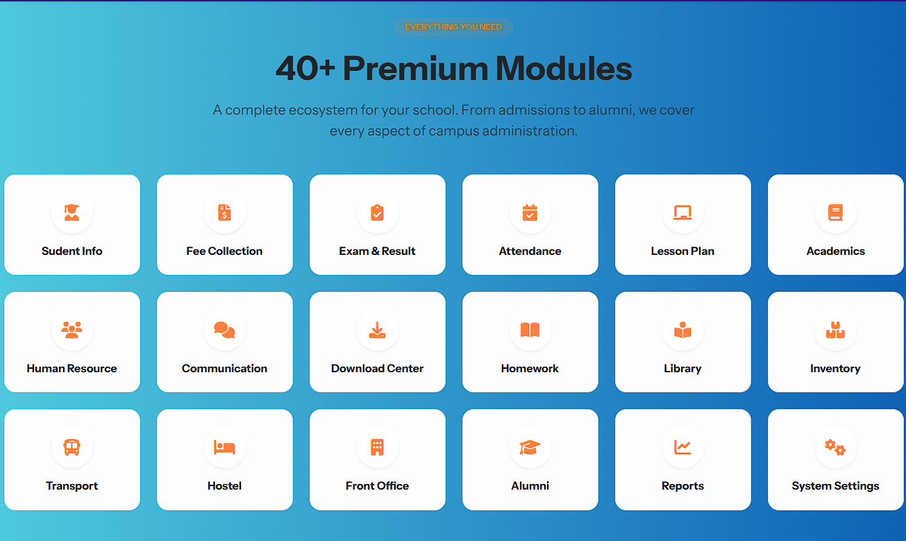25+ Modules That Make ProjectWorlds the Most Complete School ERP on the Market